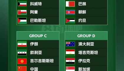 皇冠体育-亚洲杯分组揭晓：没绝境也没捷径，国足出线只能靠硬本事